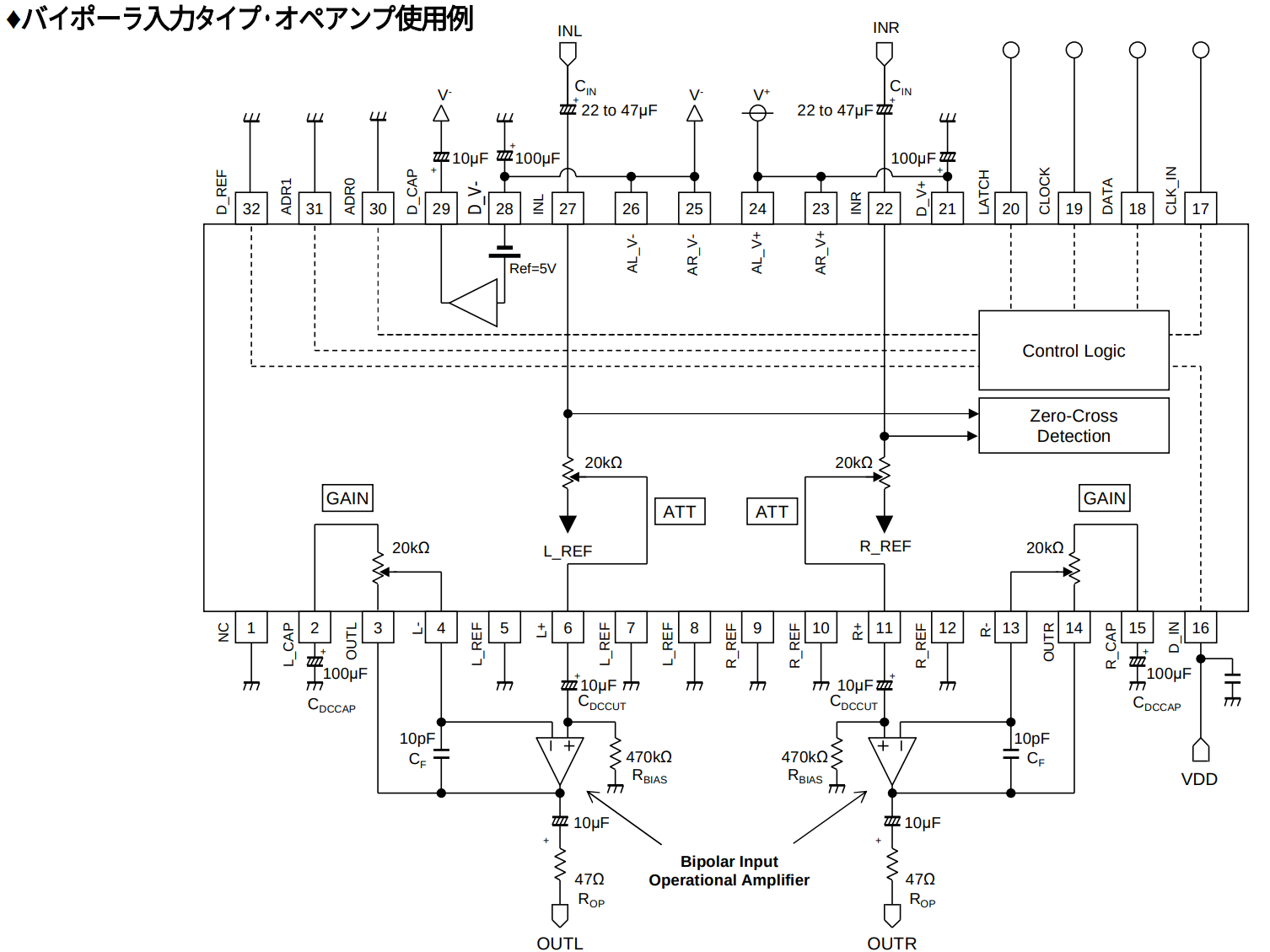 schematics