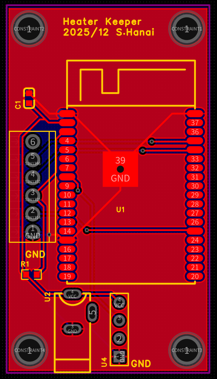 PCB