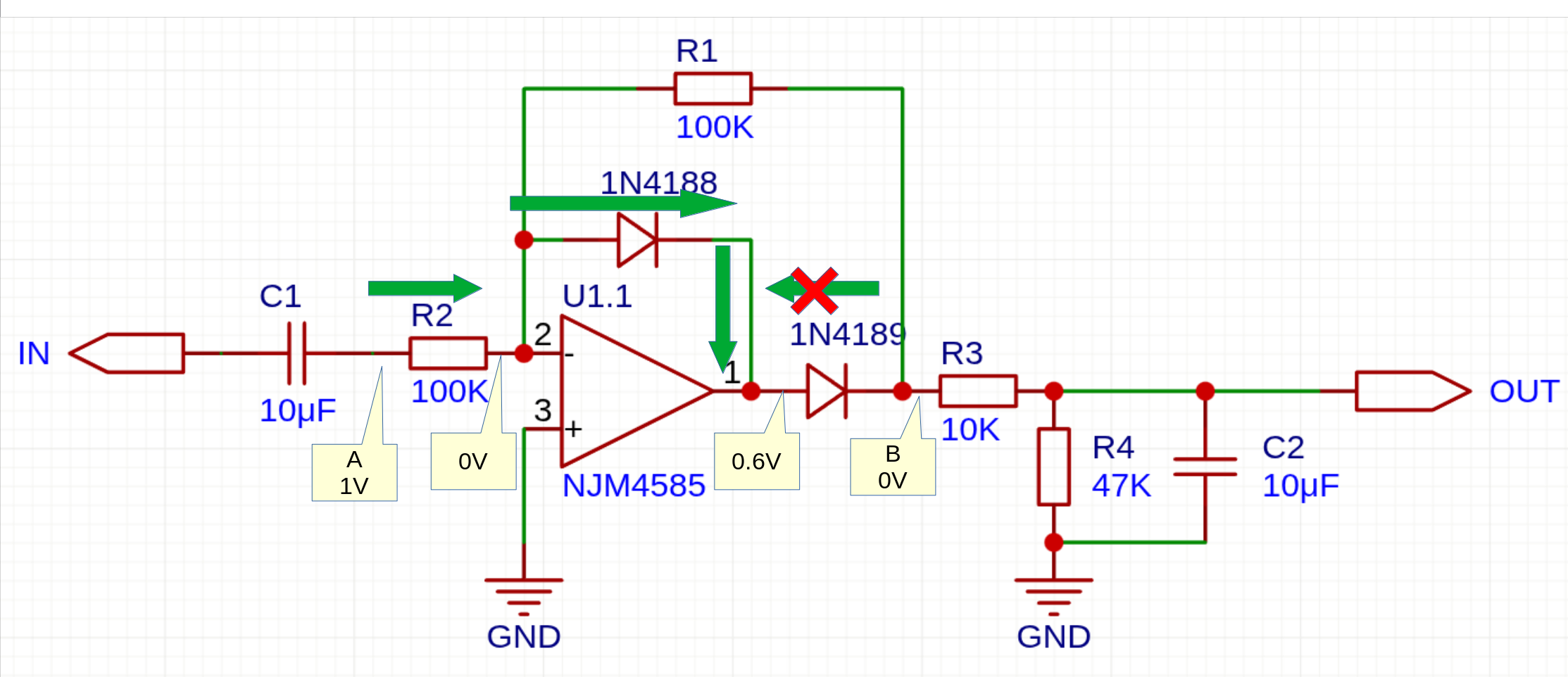 fig2